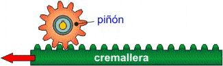 Cremallera-pin
