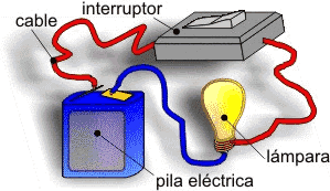 circuito electrico simple