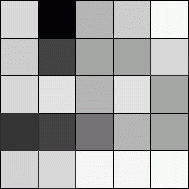 Conjunto de píxeles de una imagen en escala de grises